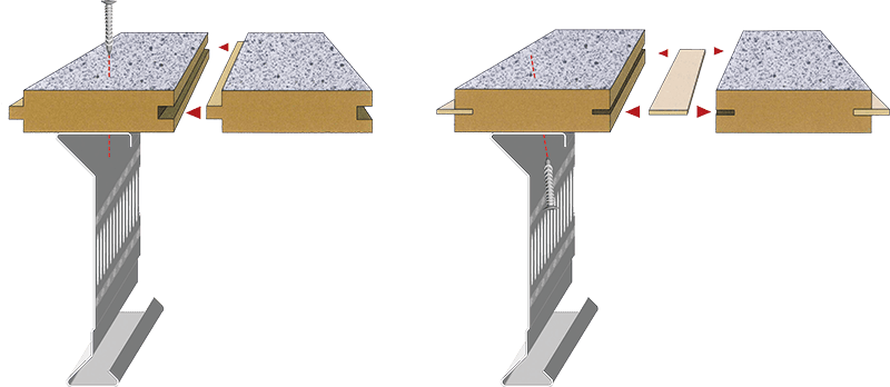 PlusM2-tussenvloeren-mezzanines-Vloerdek – kopie PlusM2-tussenvloeren-mezzanines-Vloerdek - kopie